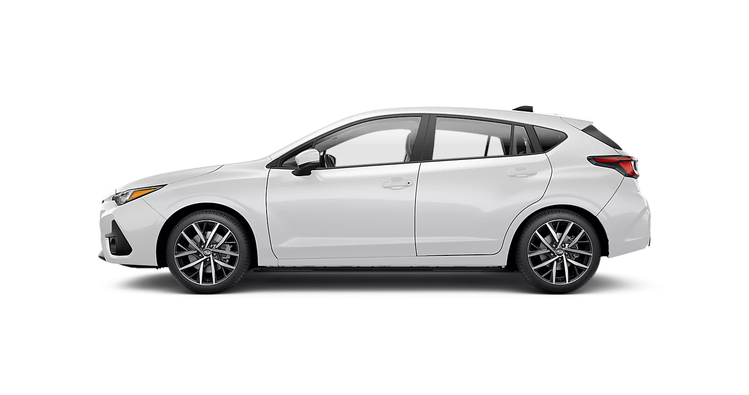 Financing  Your Car